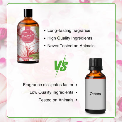 PHATOIL Japanese Magnolia Fragrance Oil – 3.38 fl oz / 100ml for Diffusers, Aromatherapy, DIY Candles & Soaps