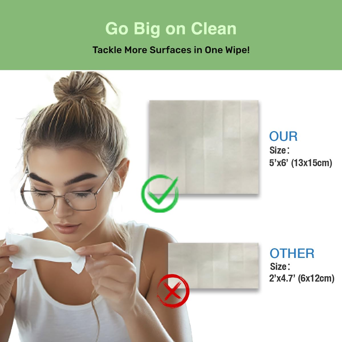 SOLWST Optix Lens Cleaning Wipes – 300 Pre-Moistened, Individually Wrapped for Glasses, Lenses & Screens
