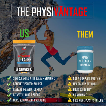 PhysiVantage Supercharged Collagen Peptides Powder – Peach Mango, Grass-Fed, Keto & Paleo