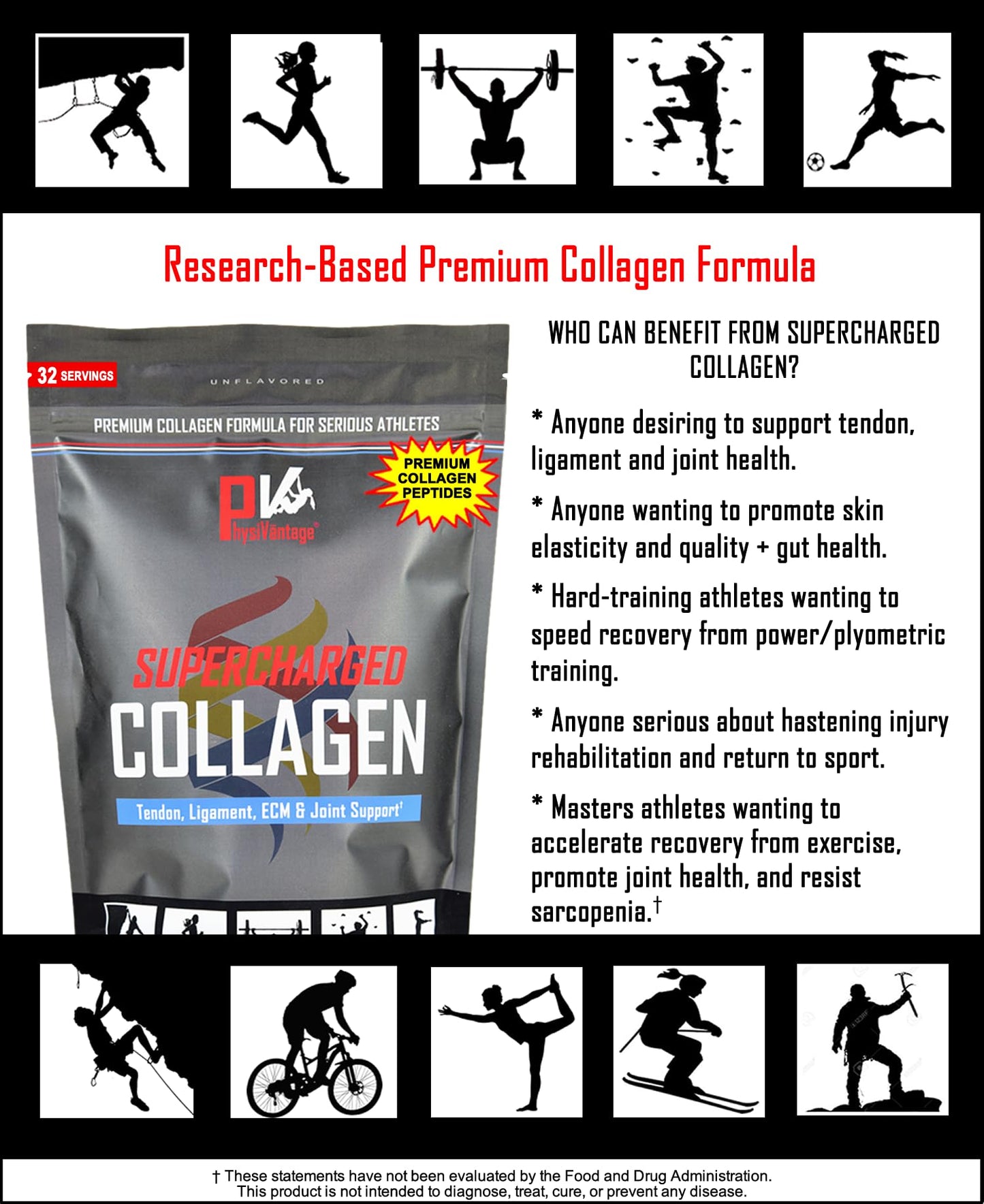 PhysiVantage Supercharged Collagen Peptides Powder – Grass-Fed, Unflavored, 16oz