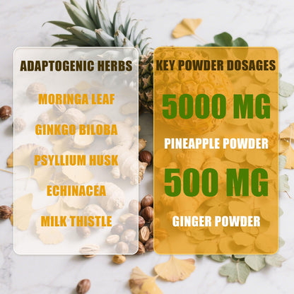 Pineapple Ginger Shots with Ginger & Turmeric – Digestive Health, Antioxidant Support | Gluten Free, Non-GMO (6.35 oz)