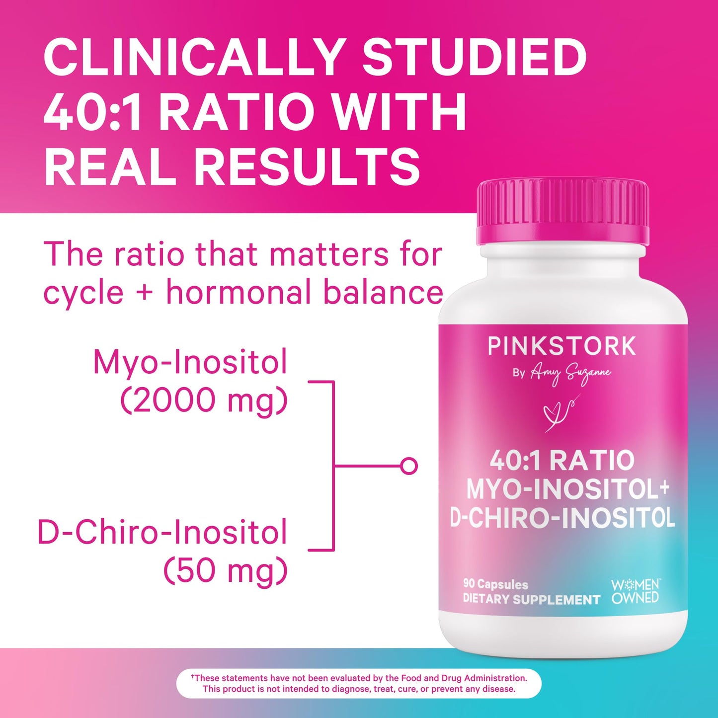 Pink Stork Myo-Inositol & D-Chiro Inositol Supplement – Hormonal Balance for Women, 40:1 Ratio, 180 Capsules
