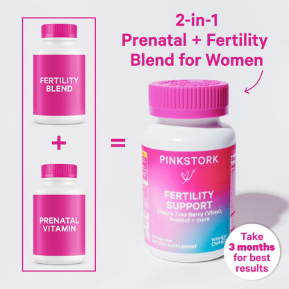 Pink Stork Fertility Supplements for Women — Prenatal Multivitamin for Ovulation & Hormone Balance (120 Capsules)
