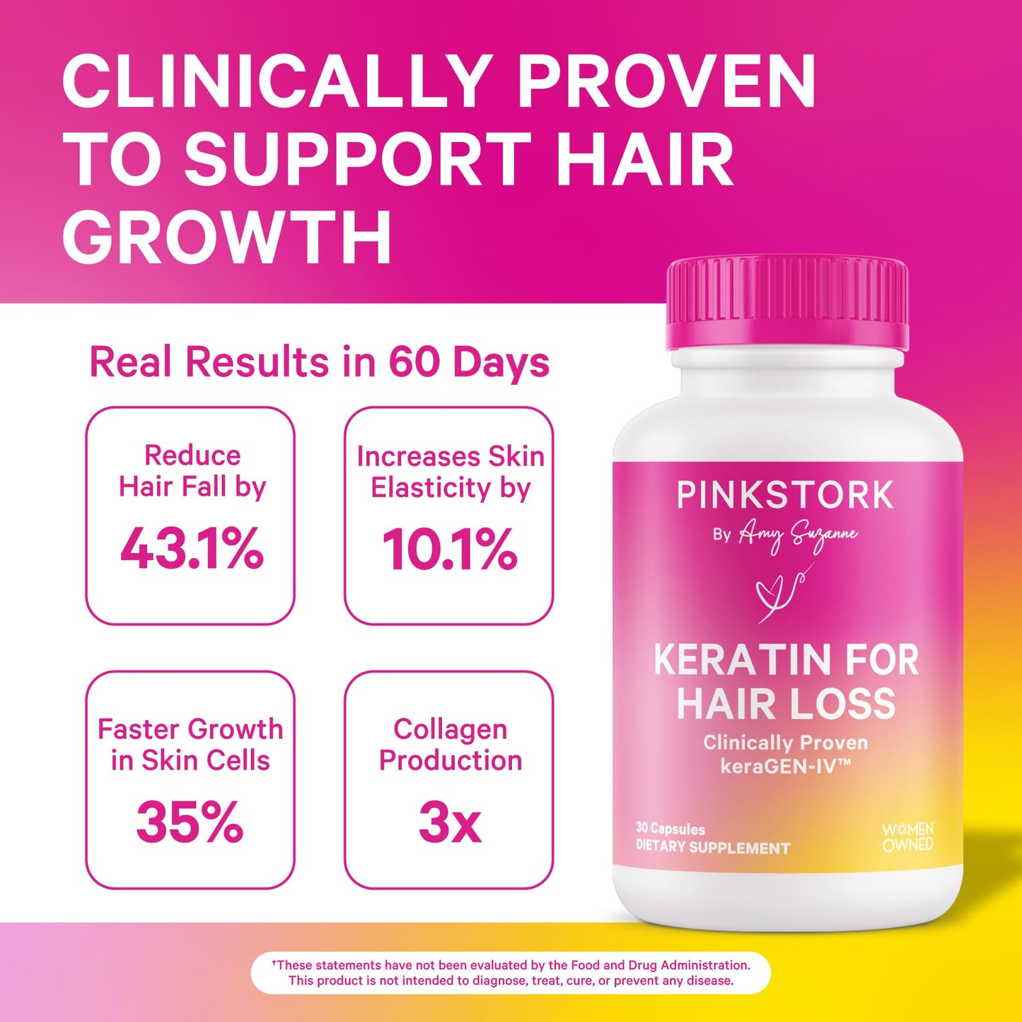 Pink Stork Keratin Hair Loss Supplement for Women | KeraGEN-IV Hair Growth & Postpartum Support