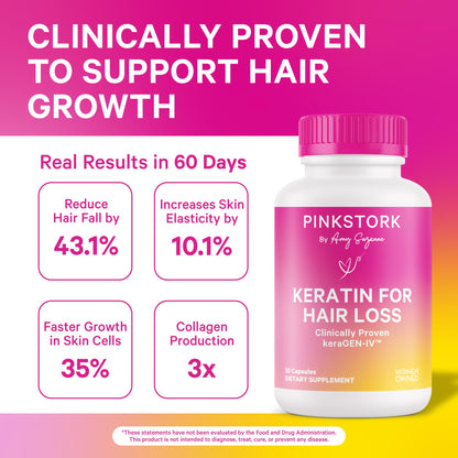 Pink Stork Keratin Hair Loss Supplement for Women | KeraGEN-IV Hair Growth & Postpartum Support