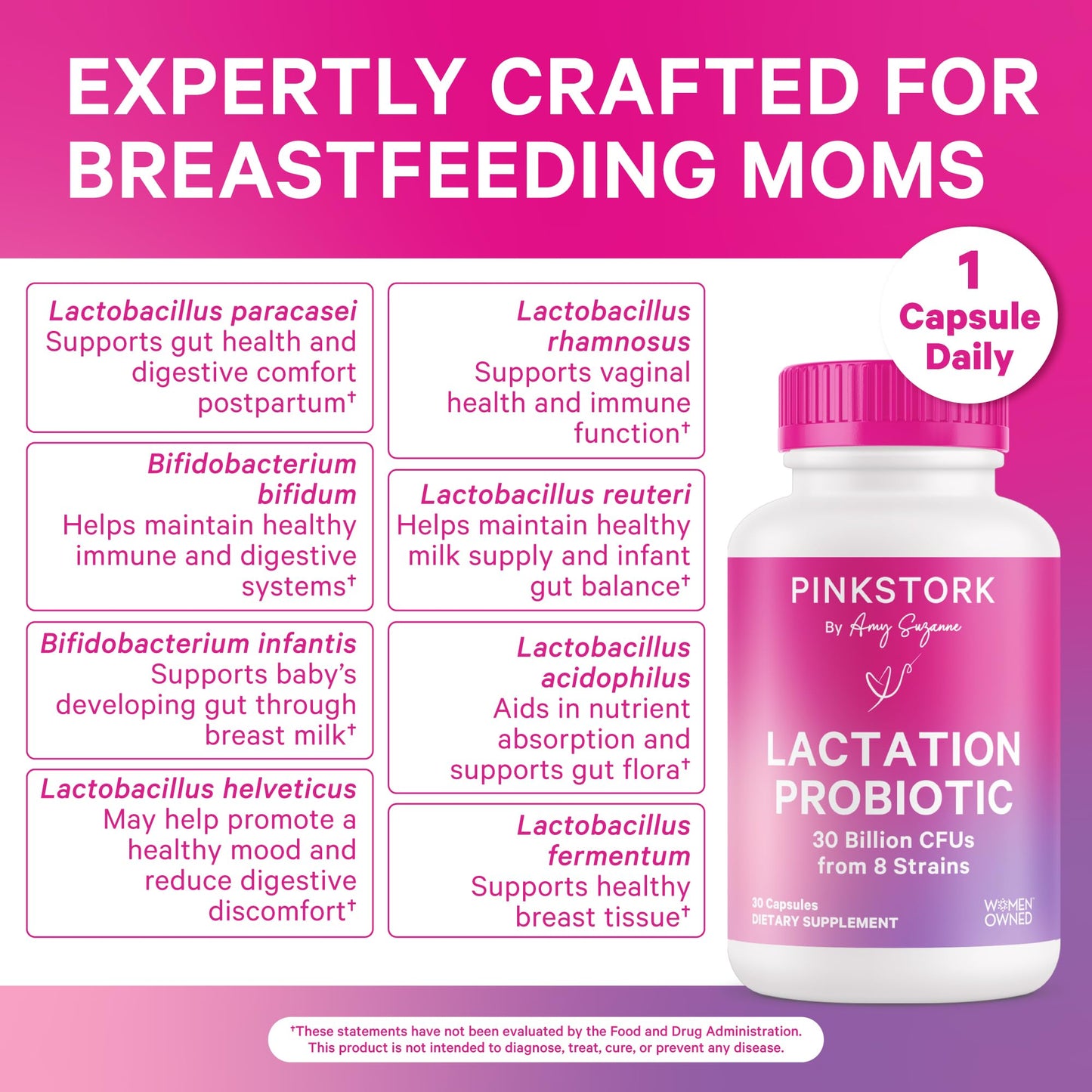 Pink Stork Lactation Probiotic – 30 Billion CFUs for Breastfeeding Moms | 60 Capsules