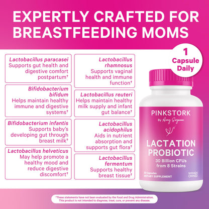 Pink Stork Lactation Probiotic – 30 Billion CFUs for Breastfeeding Moms | 60 Capsules