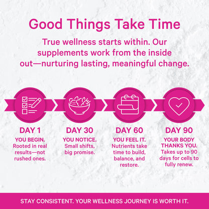 Pink Stork Lactation Probiotic – 30 Billion CFUs for Breastfeeding Moms | 60 Capsules