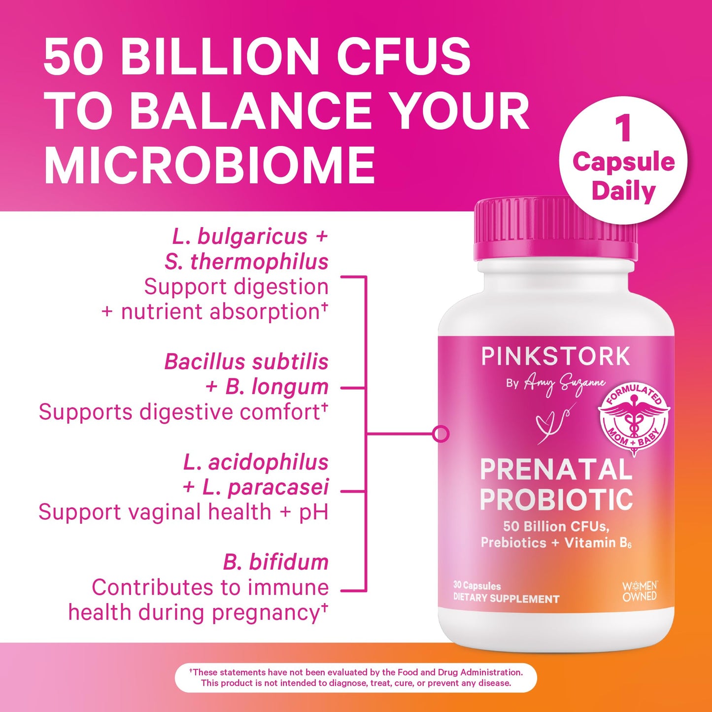 Pink Stork Prenatal Probiotics for Women – 60 Capsules | Gut Health & Immune Support