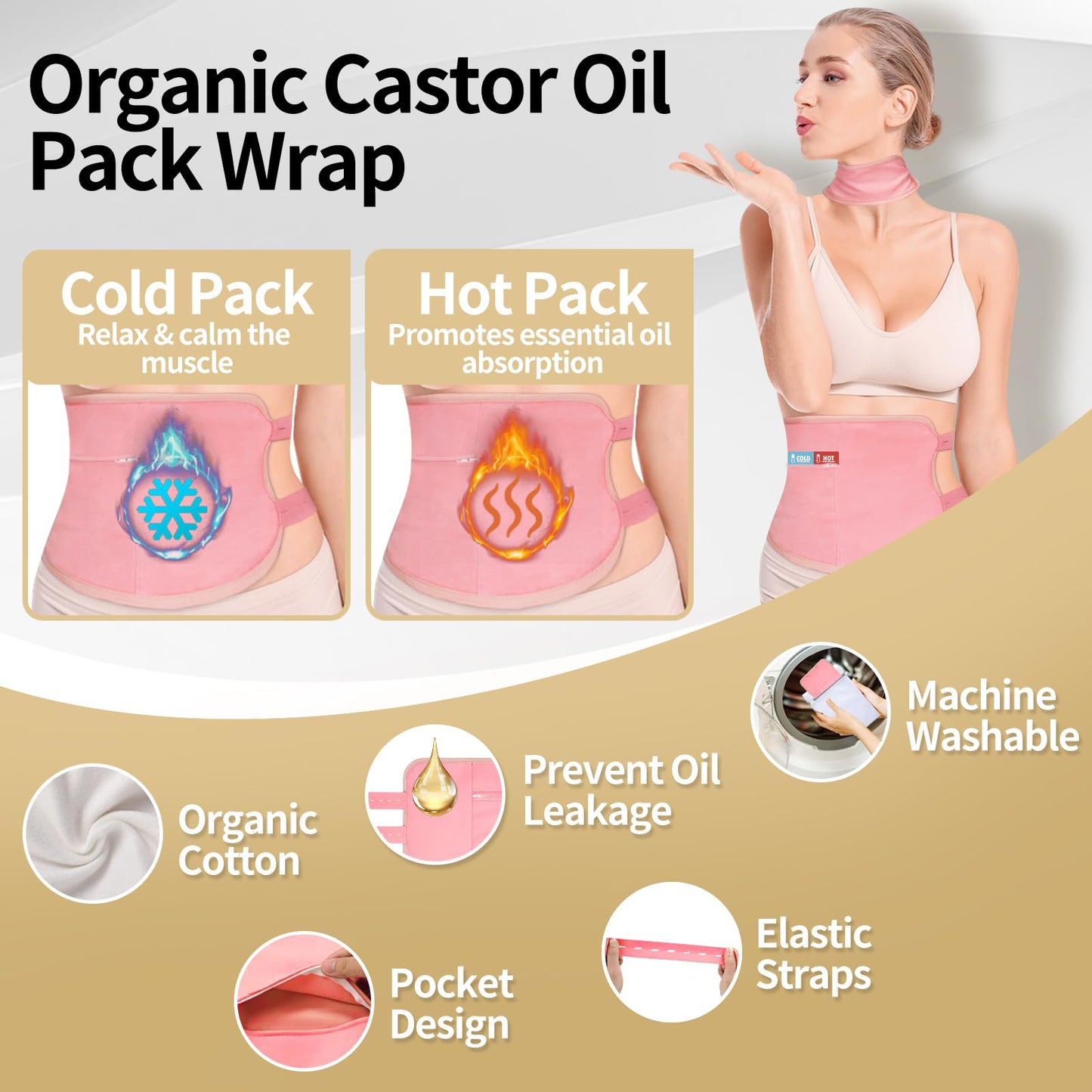 Pjordo Castor Oil Pack Wrap - Natural Cold-Pressed Oils, Reusable Cotton Pack for Abdomen, Neck, Elbows & Knees