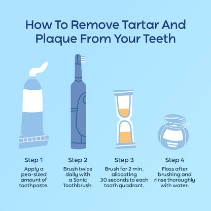 Plaque & Tartar Remover Toothpaste – Deep Clean, Tartar Control (Wintergreen)