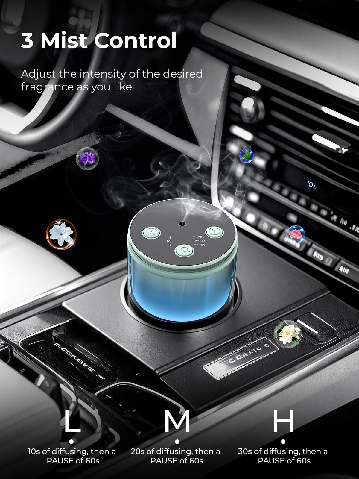 Pmsusoow Waterless Essential Oil Diffuser – Mini Battery Scent Diffuser, 9 LED Colors