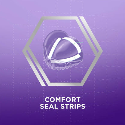 Poligrip Comfort Seal Strips 40 ct – Pack of 3 | Zinc-Free Denture Adhesive