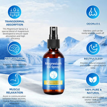 Pure Magnesium Oil Spray – Foot & Body Care, 60ml Leak-Proof Portable Bottle