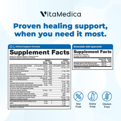 Clinical-Grade Post Surgery Recovery Support Supplement Program, Comprehensive, Physician-Designed Formulation to Support Healing with Vitamins, Minerals, Antioxidants, Bromelain and Quercetin
