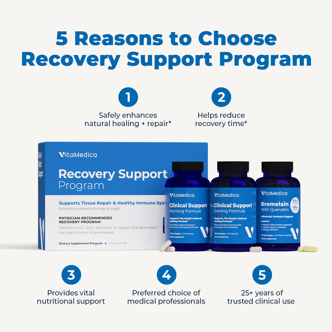 Clinical-Grade Post Surgery Recovery Support Supplement Program, Comprehensive, Physician-Designed Formulation to Support Healing with Vitamins, Minerals, Antioxidants, Bromelain and Quercetin