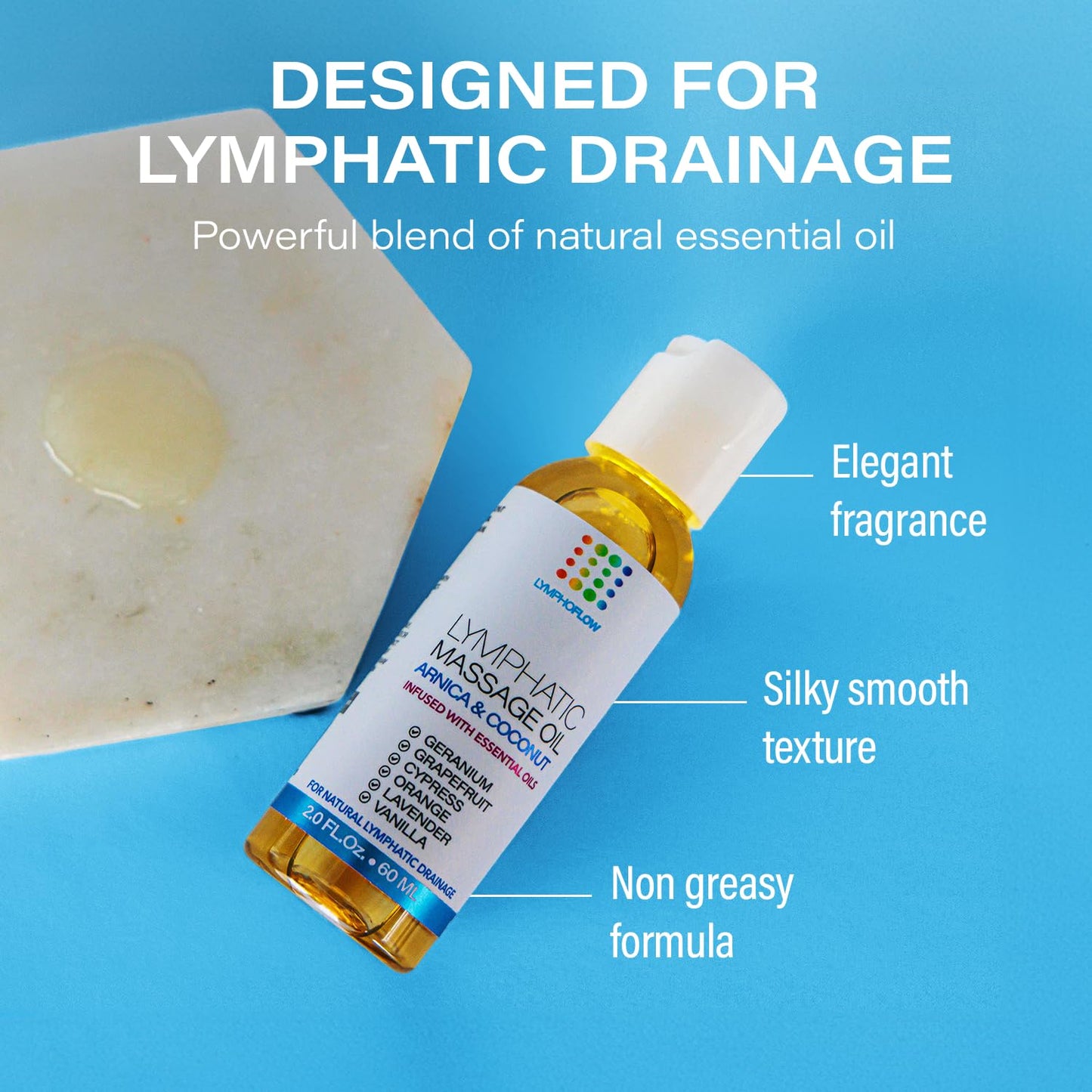 Lymphatic Drainage Massage Oil with Arnica & Coconut Oil – Post-Surgery Recovery (2 oz)