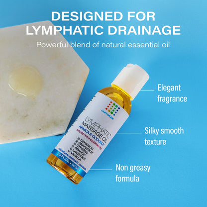 Lymphatic Drainage Massage Oil with Arnica & Coconut Oil – Post-Surgery Recovery (2 oz)