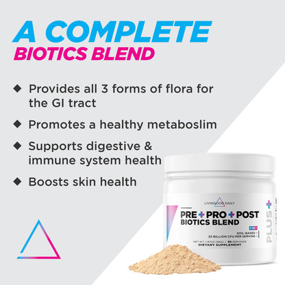 Livingood Daily Pre Pro Post Biotics Blend Powder – 3-in-1 Digestive Support