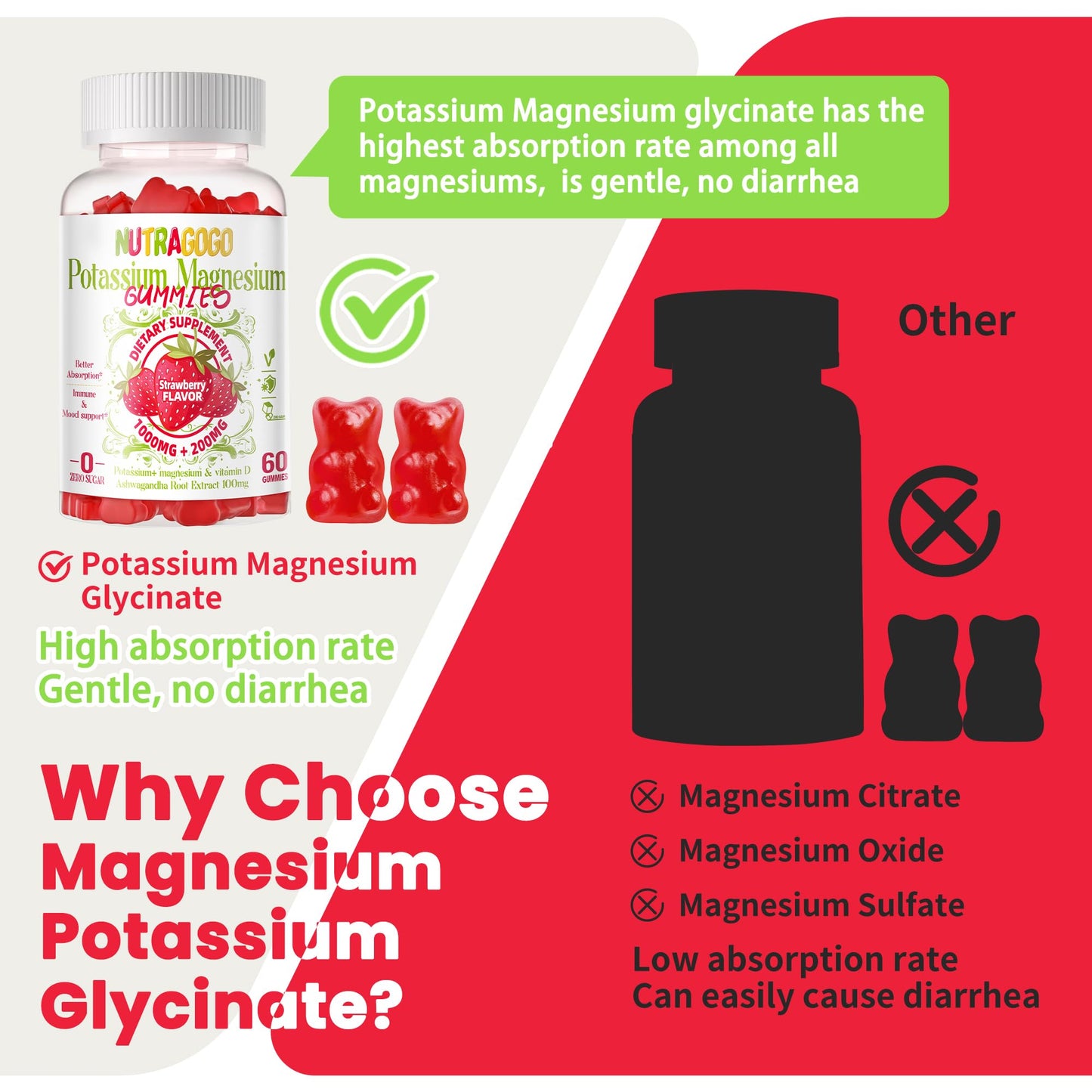 Potassium Magnesium Gummies – Sugar-Free Electrolyte (60 Chews)