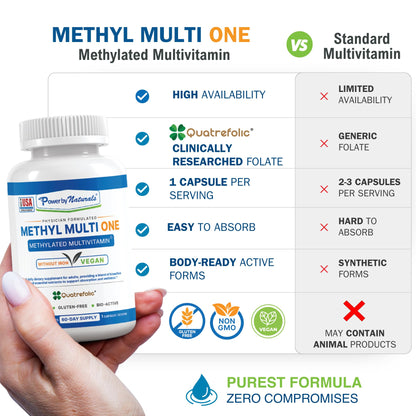 Power By Naturals Methyl Multi One – Iron-Free Methylated Multivitamin with 5-MTHF, B12, CoQ10 (60 capsules, 2-month supply)