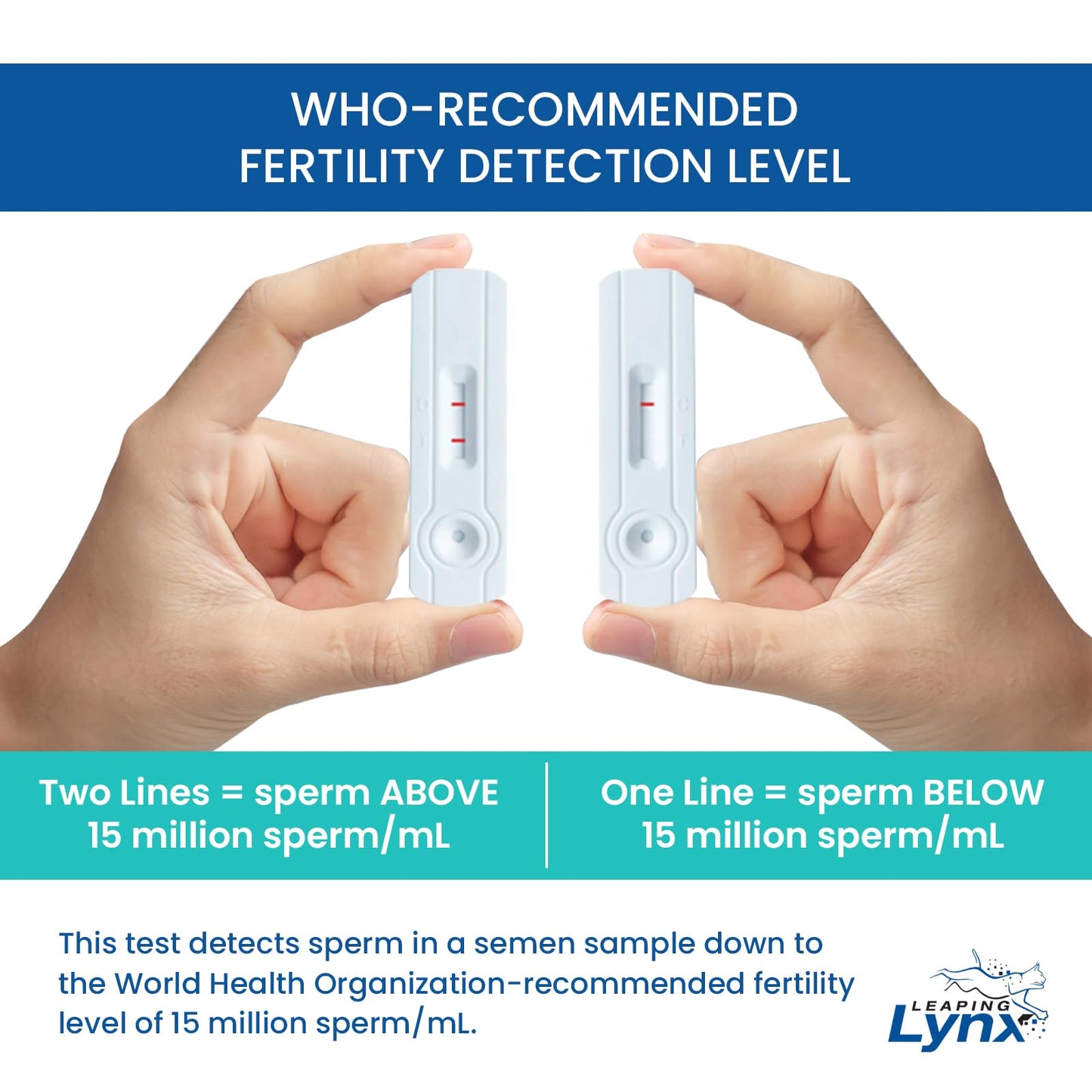 Male Fertility Test Kit – Sperm Count, Home Semen Analysis | Leaping Lynx