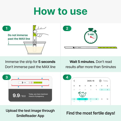 PREGABLE Combo Kit – 50 LH Ovulation Tests, 20 HCG Tests & 70 Cups + Free Smilereader Tracker App
