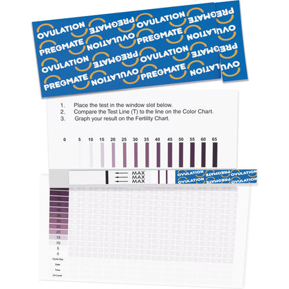 Pregmate 100 Ovulation Test Strips – Numerical LH Result (100 Count)
