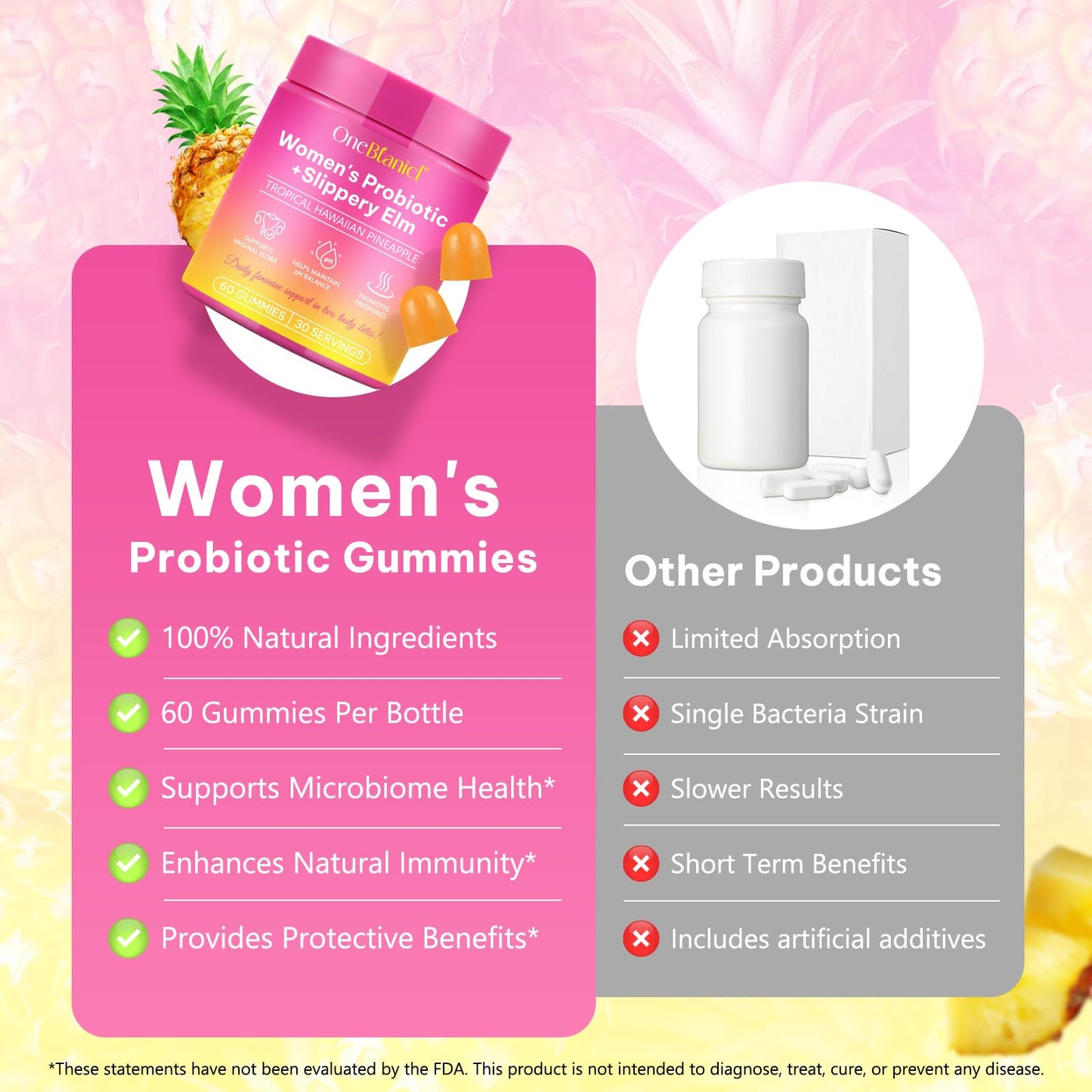 Premium Feminine Balance Gummies – Probiotic Vaginal pH Support | Vegan & Gluten-Free | 60 Count