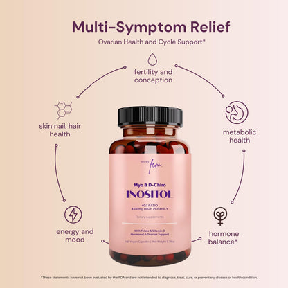 QSTA Premium Inositol Supplement 4100mg 40:1 for Women – Myo & D-Chiro 9-in-1