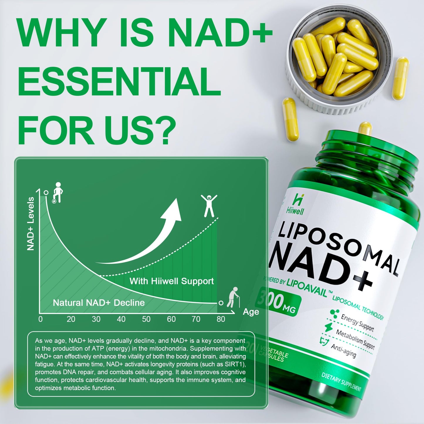 Liposomal NAD+ Supplement 300mg + Trans-Resveratrol & Quercetin – 120 Caps – Vegan