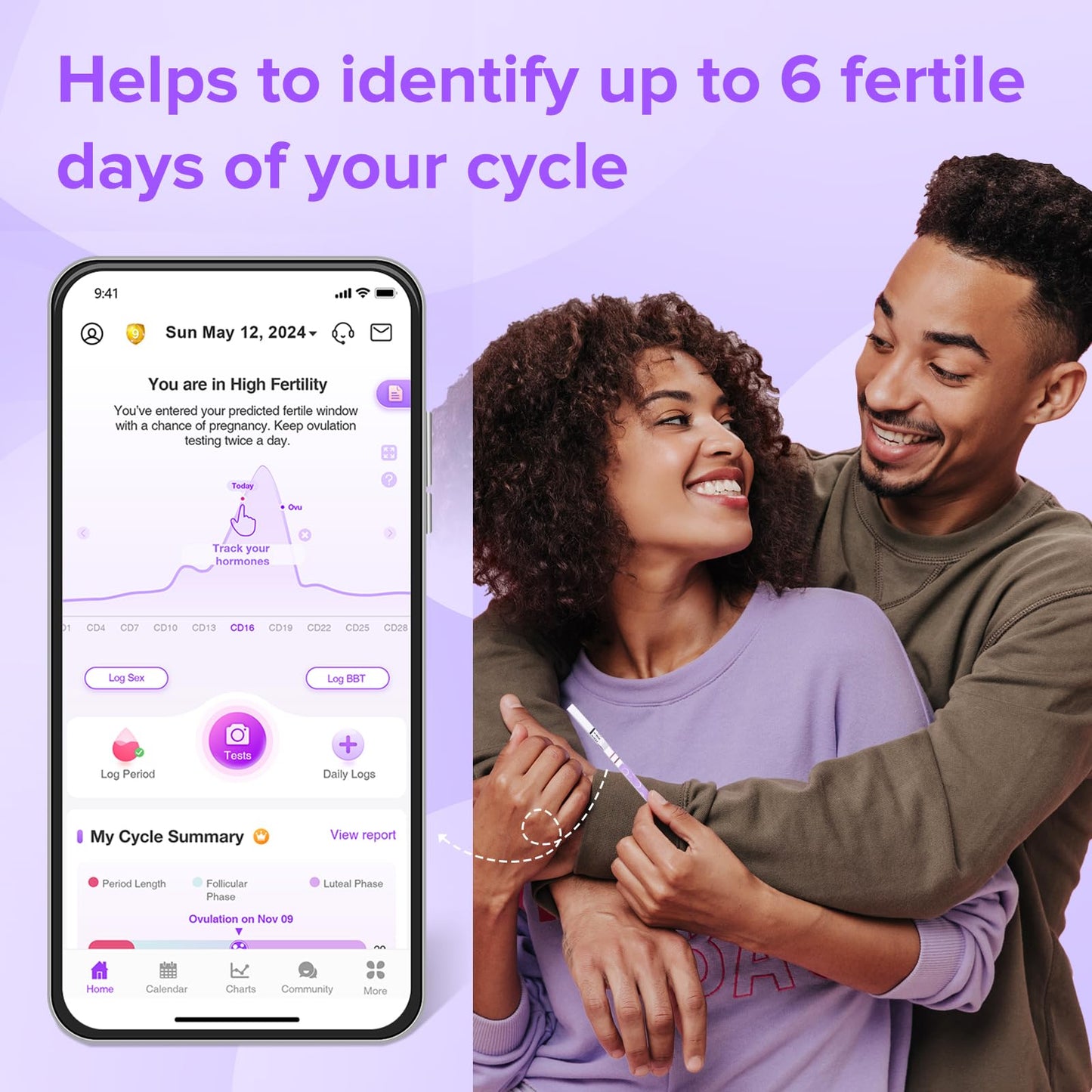 Premom Quantitative Ovulation Predictor Kit – 25 OPK Strips + 5 Pregnancy Strips + Smart Digital Reader App