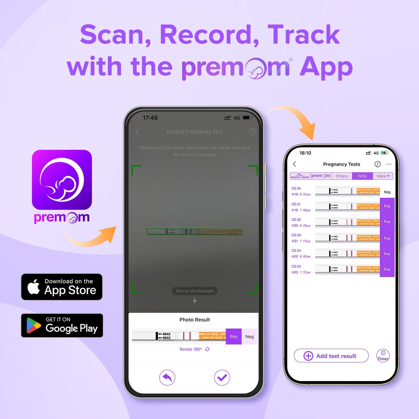 Premom Pregnancy Test Strips – 50 Count Kit with Premom Ovulation Predictor App