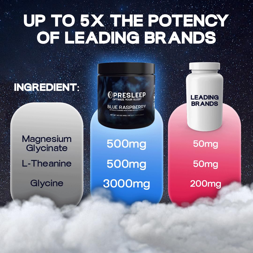 PreSleep Natural Sleep Powder – Melatonin-Free Sleep Aid with Magnesium Glycinate, L-Theanine & Glycine – Non-Habit Forming, Vegan, Gluten Free, 30 Servings