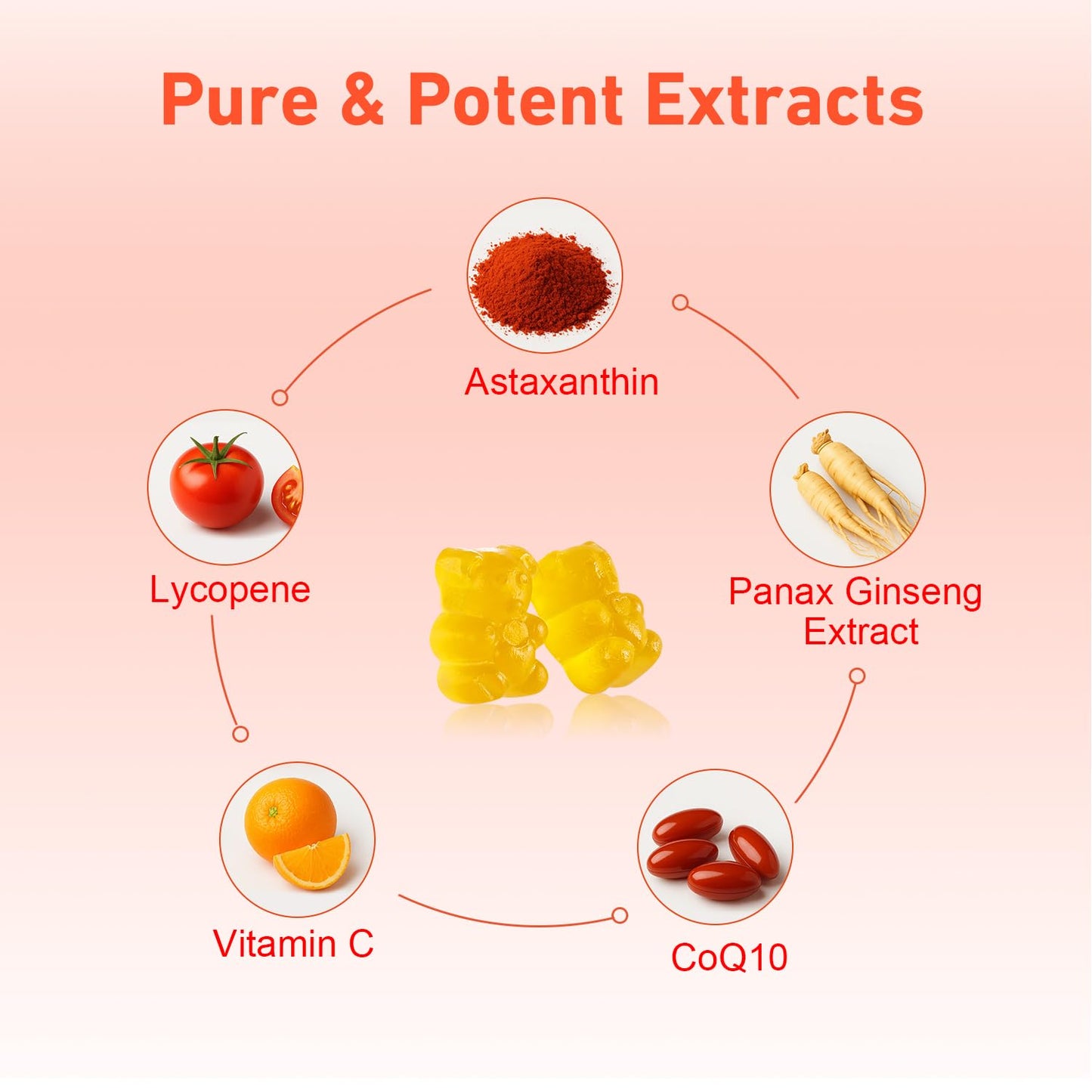 PRETANT Prostate Health Gummies — Astaxanthin + Lycopene for Prostate, Heart, Eye & Skin Support | Vegan 30 Servings
