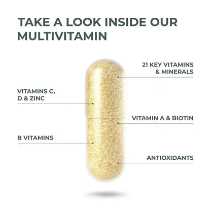 Primal Harvest Primal Multivitamin – 21 Essentials, 2 Pack (30 Count)