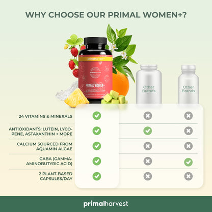 Primal Harvest Women+ Multivitamin — Energy, Immune Support, Skin Health, 60 Capsules