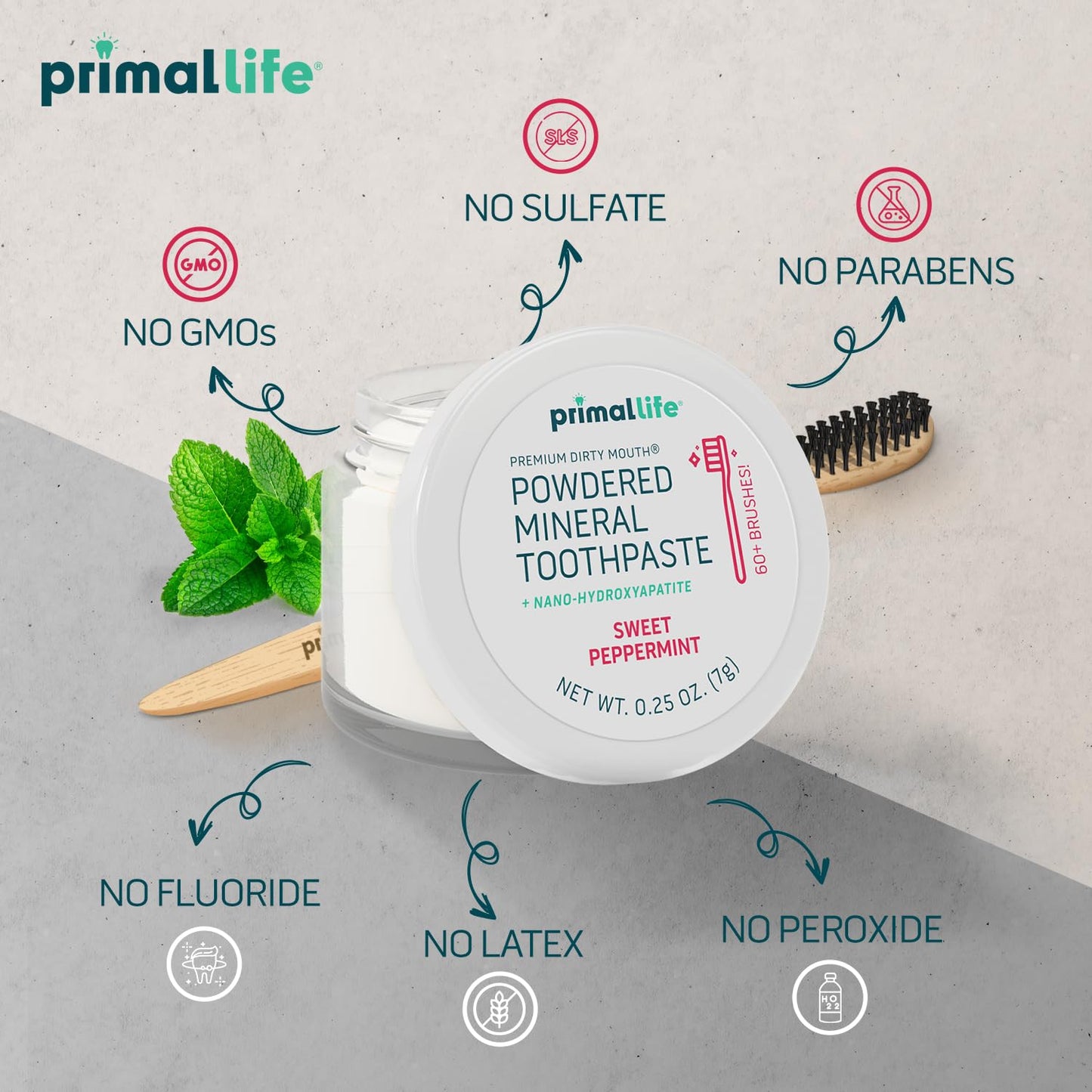 Primal Life Organics Dirty Mouth Toothpowder – Vegan & Organic, 0.25 oz