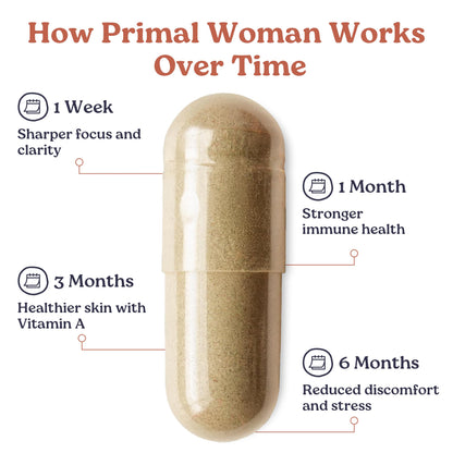 Primal Woman Beef Organ Capsules for Women — Grass-Fed Liver & Heart Support (60 Capsules)