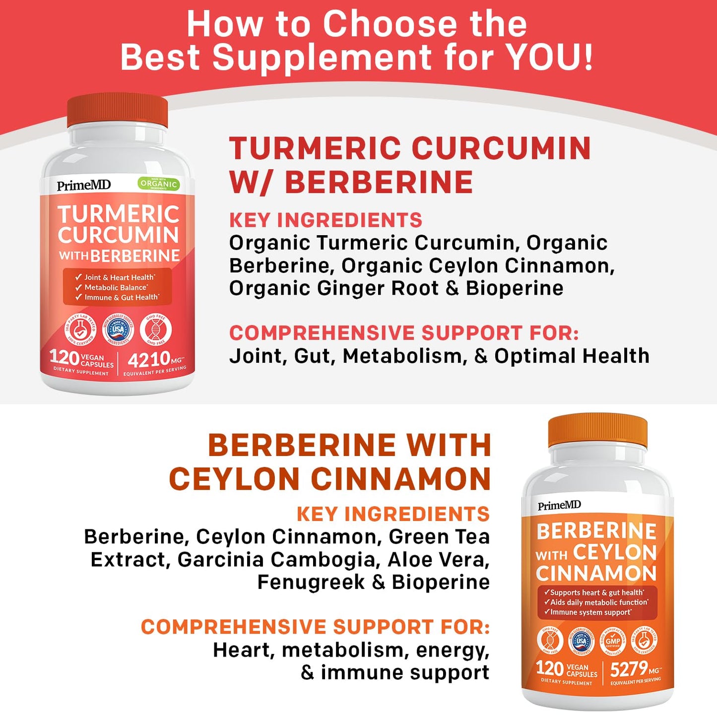 PrimeMD 5-in-1 Organic Turmeric Curcumin + Berberine & Cinnamon (4210mg) – 120 ct Pack of 4