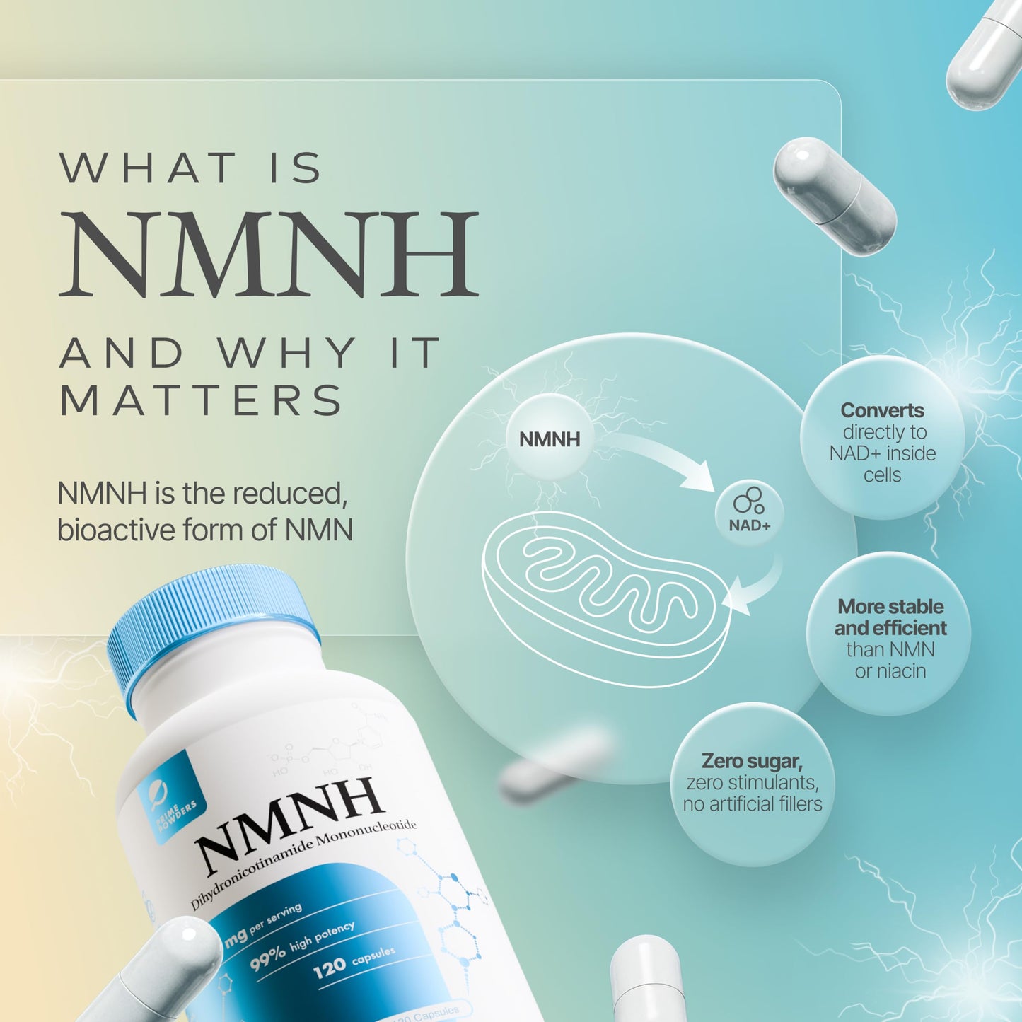 Prime Powders NMNH: Dihydronicotinamide Mononucleotide NAD+ Support (120 Capsules)