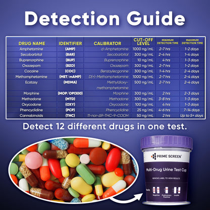 Prime Screen 12-Panel Multi-Drug Urine Test – C-Cup 1 Pack (THC 50, AMP, BAR, BUP, BZO, COC, mAMP/MET, MDMA, MOP/OPI, MTD, OXY, PCP)