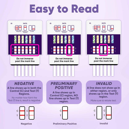 Prime Screen 5-Pack 12-Panel Urine Drug Test Kit (AMP, BAR, BUP, BZO, COC, mAMP, MDMA, MOP, MTD, OXY, PCP, THC) – WDOA-6125