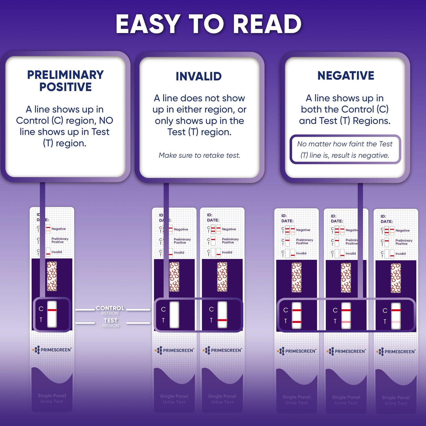 Prime Screen Cocaine Urine Test Card - 300 ng/mL Cutoff, Single Panel Drug Test Kit - 10 Pack