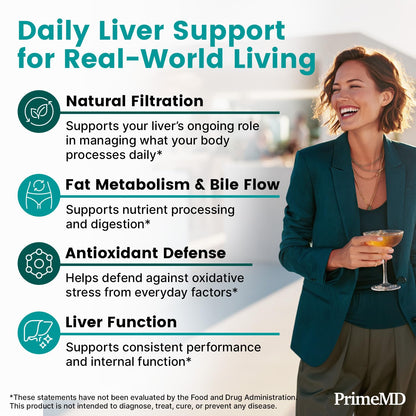 PrimeMD 32-in-1 Liver Support with Milk Thistle – 180 Count (Pack of 2) – 1426mg