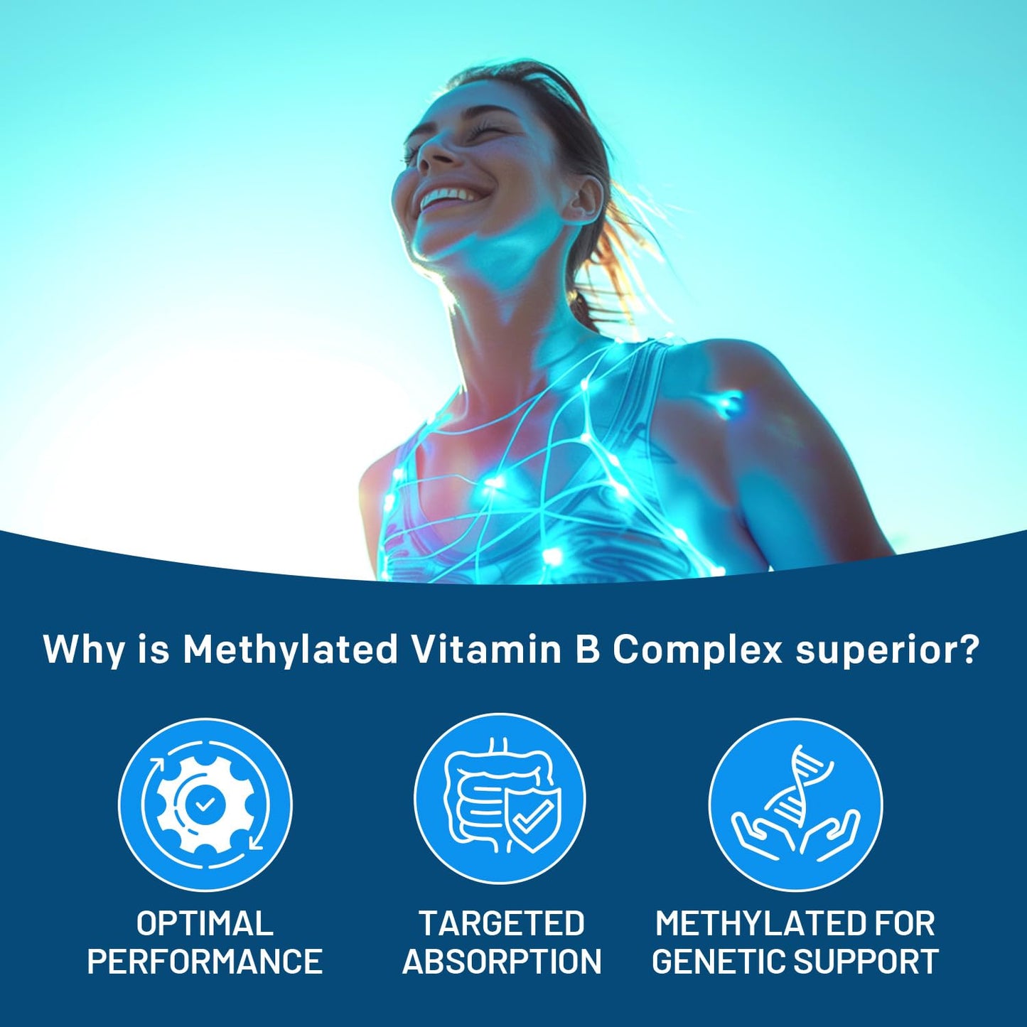 PrimeMD Methylated B Complex with B12 & Methylfolate – 270 Servings (Pack of 3)