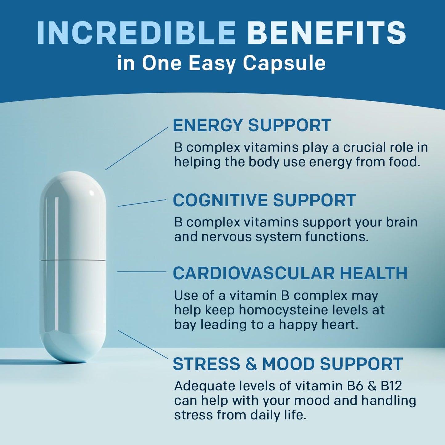 PrimeMD Methylated B Complex with B12 & Methylfolate – 270 Servings (Pack of 3)