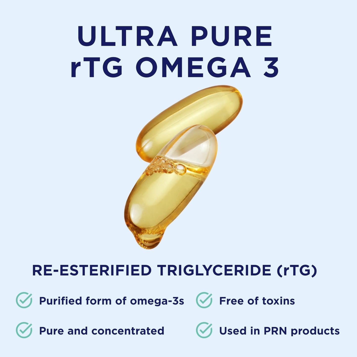 PRN DE Omega-3 Supplement - 120 Softgels, 30-Day Supply | rTG EPA 1680mg / DHA 560mg + Vitamin D
