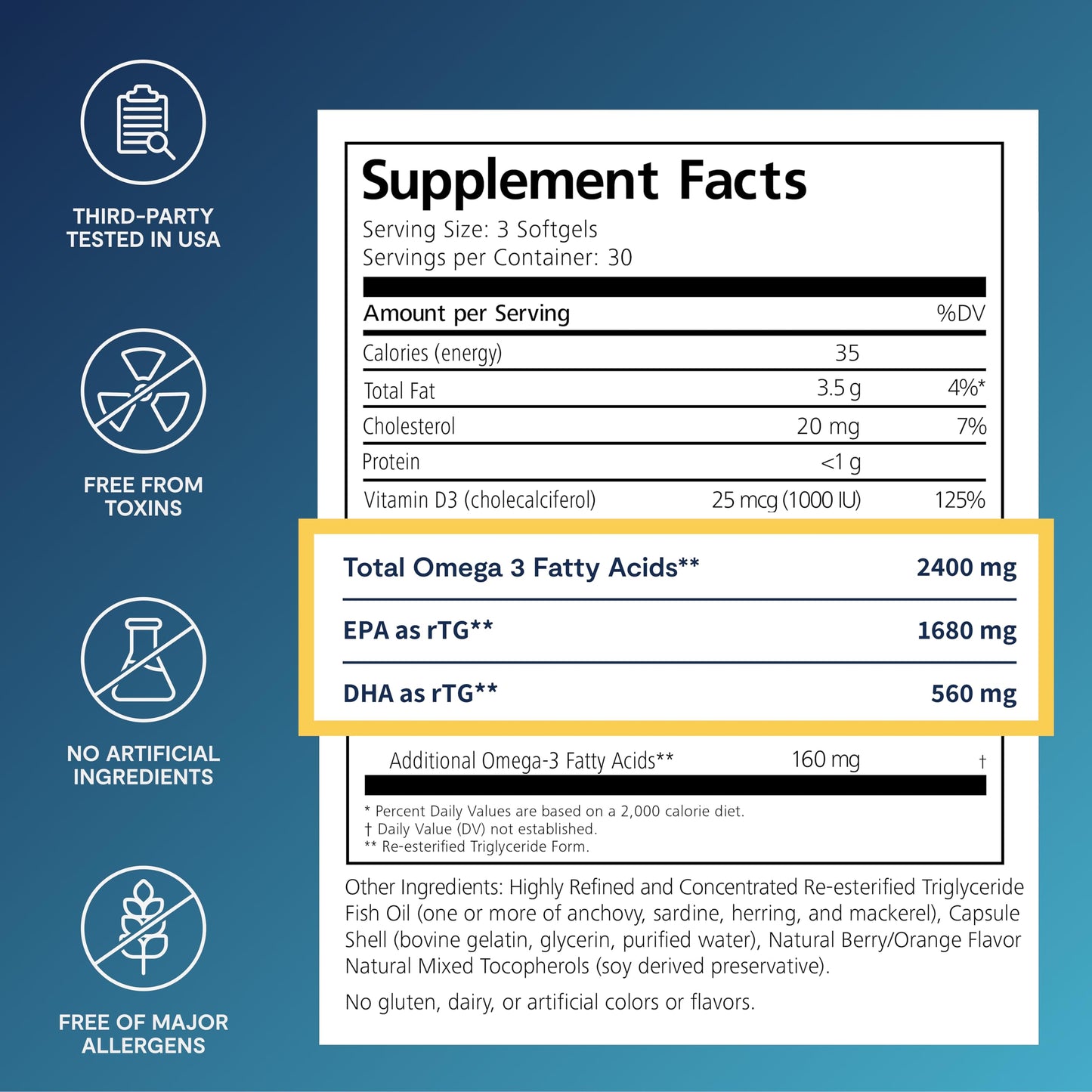 PRN De3 Dry Eye Ultra Pure rTG Omega-3 – 2400 mg EPA/DHA, Burpless, 3/day, 1-Month Supply