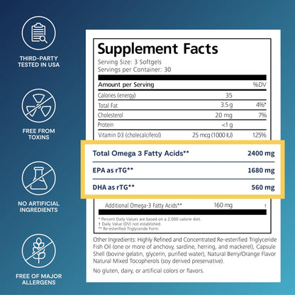 PRN De3 Dry Eye Ultra Pure rTG Omega-3 – 2400 mg EPA/DHA, Burpless, 3/day, 1-Month Supply